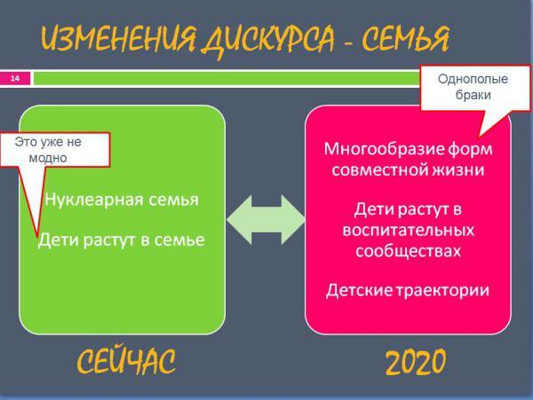 Детство 2030 официальный проект читать